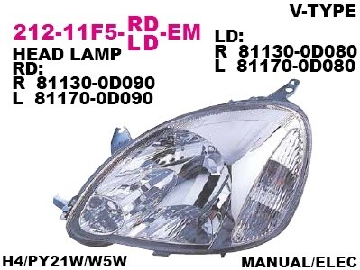 Фара правая Depo для Yaris (2002>)