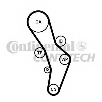 Комплект ремня ГРМ ContiTech для A4 [B6] (2000-2004)