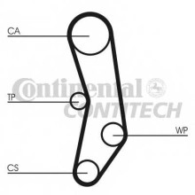 Ремень ГРМ ContiTech для Audi 100 C4 / A6 C4 / Nissan Sunny 1208 Ремень ГРМ ContiTech для Audi 100 C4 / A6 C4 / Nissan Sunny 1208