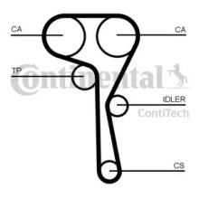 Комплект ремня ГРМ ContiTech для Audi / Seat / Skoda / VW Комплект ремня ГРМ ContiTech для Audi / Seat / Skoda / VW