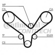 Ремень ГРМ ContiTech для Audi 100 / 80 / A4 / A6 / A8 91> 1912 Ремень ГРМ ContiTech для Audi 100 / 80 / A4 / A6 / A8 91> 1912