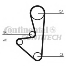 Комплект ремня ГРМ ContiTech PEU-206 / CIT.C3 2002->MOT-TU3J Комплект ремня ГРМ ContiTech PEU-206 / CIT.C3 2002->MOT-TU3J