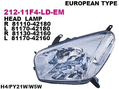 Фара правая Depo для Toyota RAV 4 (2000-2005) ДО 07 / 2003г. ЕВРОПА