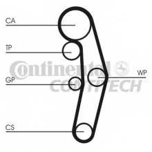 Ремень ГРМ ContiTech для Audi / VW 1.4-1.9TDI Ремень ГРМ ContiTech для Audi / VW 1.4-1.9TDI