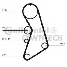 Комплект ремня ГРМ ContiTech для Audi A4 [B5] / [B6] / [B7] / A6 [C5] РЕМЕНЬ + 2 РОЛИКА (ДЛЯ ГИДРАВЛИЧЕСКОГО НАТЯЖИТЕЛЯ)