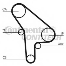 Ремень ГРМ ContiTech для BMW 3-E30 / 5-E28 / 34 M21D24 Ремень ГРМ ContiTech для BMW 3-E30 / 5-E28 / 34 M21D24