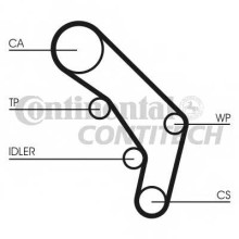 Ремень ГРМ ContiTech для Audi 100 91-94 / VW T4 91> Ремень ГРМ ContiTech для Audi 100 91-94 / VW T4 91>