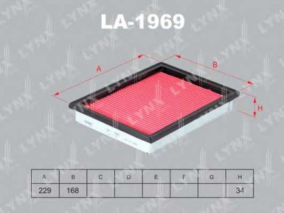Фильтр воздушный Lynx для Nissan ALMERA,PRIMERA,SUNNY 90 ПРЯМОУГ 227(230) X 170 X 35(34) / Для S51-2 шт