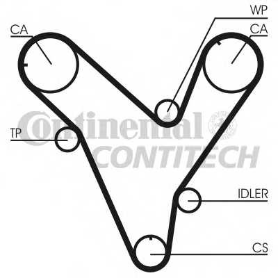 Ремень ГРМ ContiTech для Mazda 323 / 626 / XEDOS-9 89>