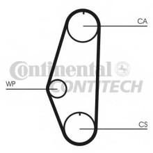 Ремень ГРМ ContiTech VW Caddy / Golf / Jetta / Polo Ремень ГРМ ContiTech VW Caddy / Golf / Jetta / Polo