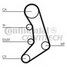 Ремень ГРМ ContiTech для VW LT / Volvo 940 / 960 >96