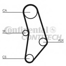 Ремень ГРМ ContiTech для BMW 3-5 M20 87-> Ремень ГРМ ContiTech для BMW 3-5 M20 87->