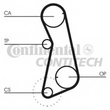 Ремень ГРМ ContiTech для Audi / VW 80 / A4 / Golf / Jetta / Vento Ремень ГРМ ContiTech для Audi / VW 80 / A4 / Golf / Jetta / Vento