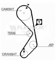 Ремень ГРМ Flennor для Citroen Tipo / Tempra 1.4 / 1.6 Ремень ГРМ Flennor для Citroen Tipo / Tempra 1.4 / 1.6