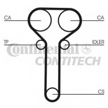 Комплект ремня ГРМ ContiTech для Ford Focus I (1998-2004) Комплект ремня ГРМ ContiTech для Ford Focus I (1998-2004)