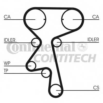 Комплект ремня ГРМ ContiTech для Opel Vectra B / Corsa B / Astra F