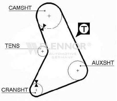 Ремень ГРМ Flennor для Ford / Mitsubishi / Fiat
